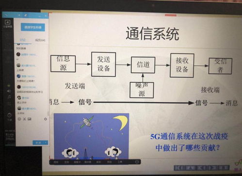 思想引領 通信工程學院打造戰(zhàn)‘疫’課程思政新范式